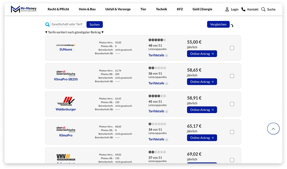 Partnerportal Myq Frontend